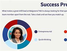 Image result for Walgreens Job Application