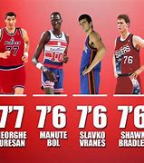 Image result for Big NBA Players