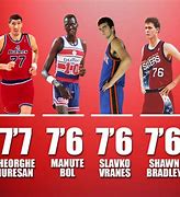 Image result for Tallest NBA Player