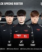 Image result for T1 eSports