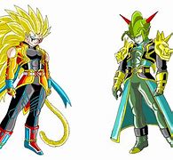 Image result for Dragon Ball Xenoverse Art