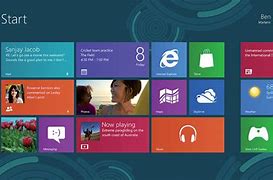 Image result for Windows GUI