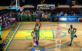 Image result for NBA Jam Hardaway