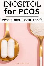 Image result for Inositol for Pcos