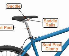 Image result for Kent Bike Parts Diagram