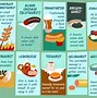 Image result for Types of German Food