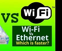 Image result for Ethernet Wi-Fi