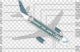 Image result for Aircraft Parts Illustration