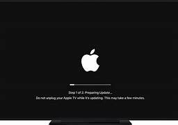 Image result for Apple TV Update