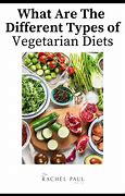 Image result for Ital Vegetarian Diet