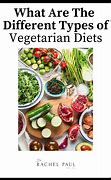 Image result for type of vegetarian