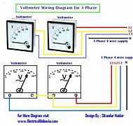 Image result for Analog Amp Meter