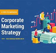 Image result for Corporate Marketing