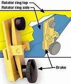 Image result for Turntable Idler Tire Kit