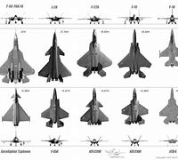 Image result for Fighter Jet Size Comparison Chart