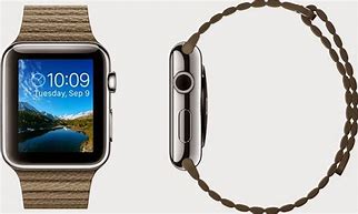 Image result for Copy of Apple Watch