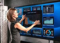 Image result for Multi-Touch Technology
