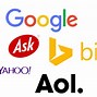 Image result for Bing Local Search