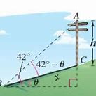 Image result for A 10 Meter Wall