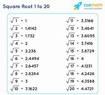 Image result for Root 2 3 5 7 Values