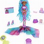 Image result for Mermaid High Characters