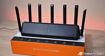 Image result for Xiaom Router