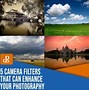 Image result for Using Canon Filters