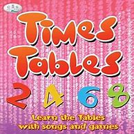 Image result for 8 Times Table Song CD
