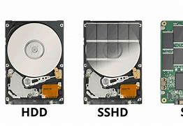 Image result for Old Hard Drive with Red Mercury