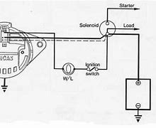 Image result for Lucas Alternator Wiring Diagram