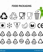 Image result for Package Symbols and Meanings
