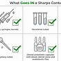 Image result for How to Use Sharps Container