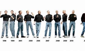 Image result for Steve Jobs Clothes Style