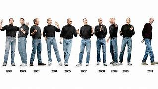 Image result for Steve Jobs Not in Black Dress
