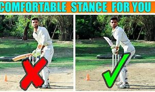 Image result for Cricket Batting Position