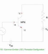 Image result for Transistor Emitter