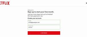 Image result for Free Netflix ACC