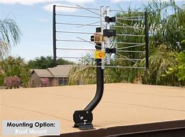 Image result for Fixed Antenna Mount