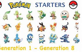 Image result for All Starter Pokemon Gen 1