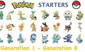 Image result for Gen 5 Pokemon List