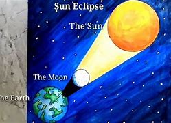 Image result for Solar Eclipse Cartoon Drawing