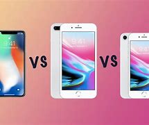 Image result for iPhone 8 vs iPhone 15 Pro Photos