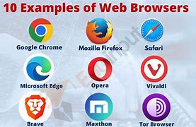 Image result for Internet Browsing
