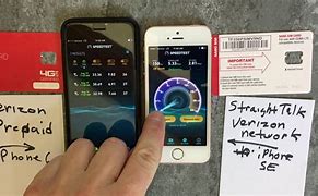 Image result for Verizon Sim Card On iPhone