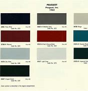 Image result for Peugeot 2008 GT Colours
