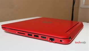 Image result for HP Pavilion All in One USB Ports