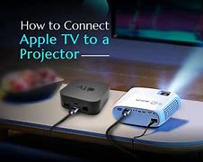 Image result for Apple TV to Projector