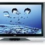 Image result for DVD Sanyo TV HDMI