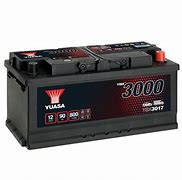 Image result for Yuasa Battery Ybx3017