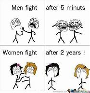 Image result for Q&A Fight Meme